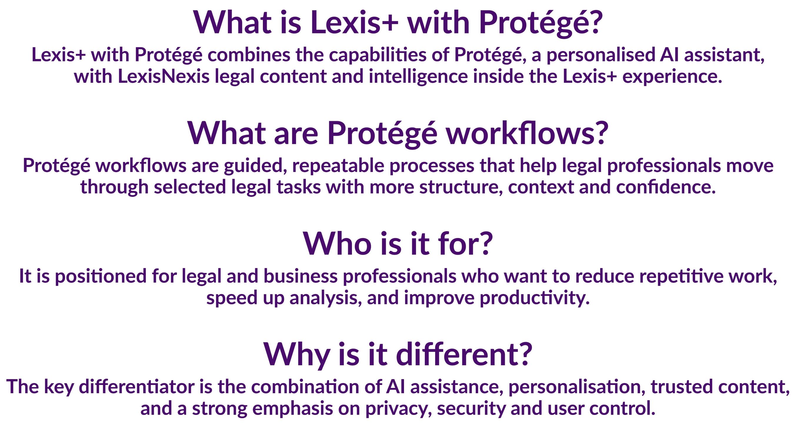 LexisNexis adds context-carrying harness to Lexis+ with Protégé