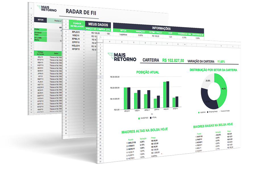 Planilha de fundos imobiliários mostrando três abas