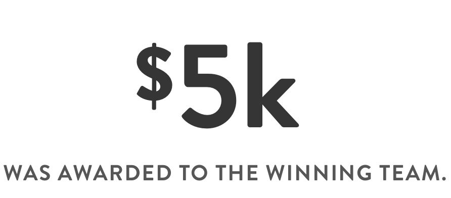 $5k was awarded to the winning team.