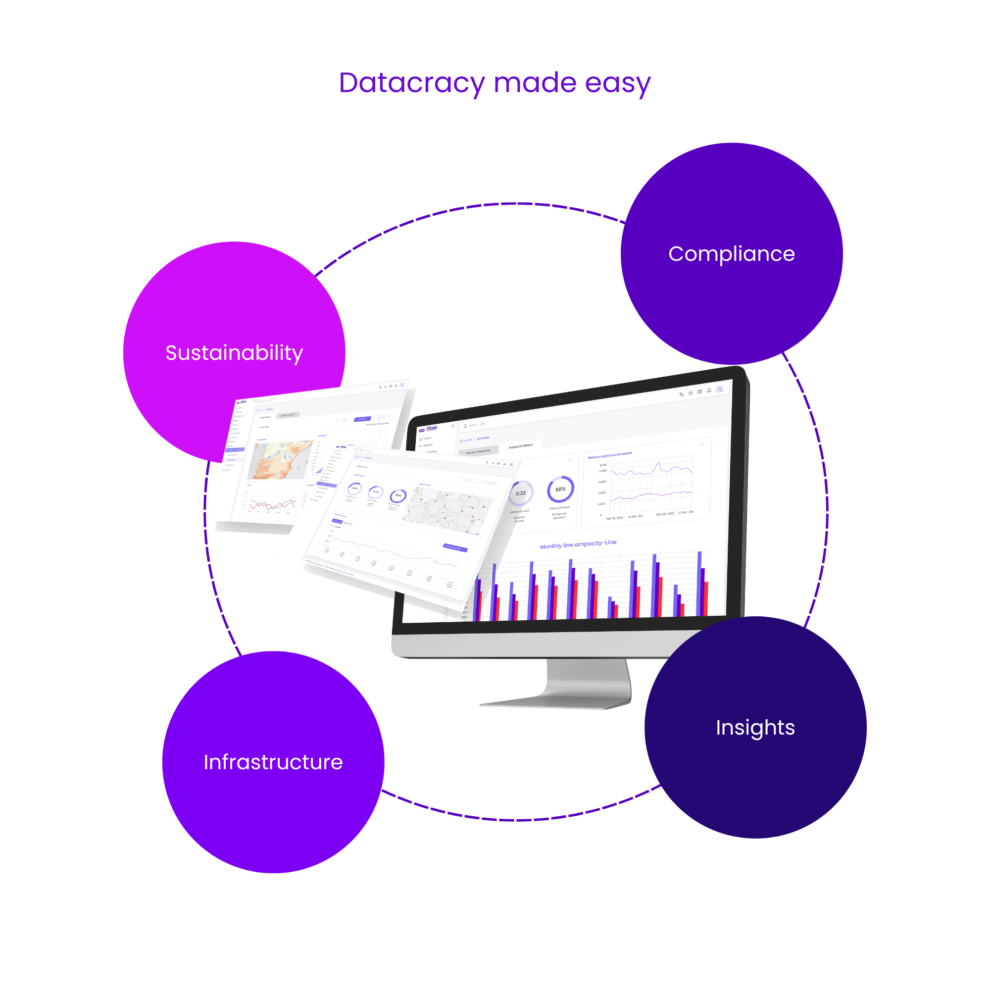 European Data Strategy