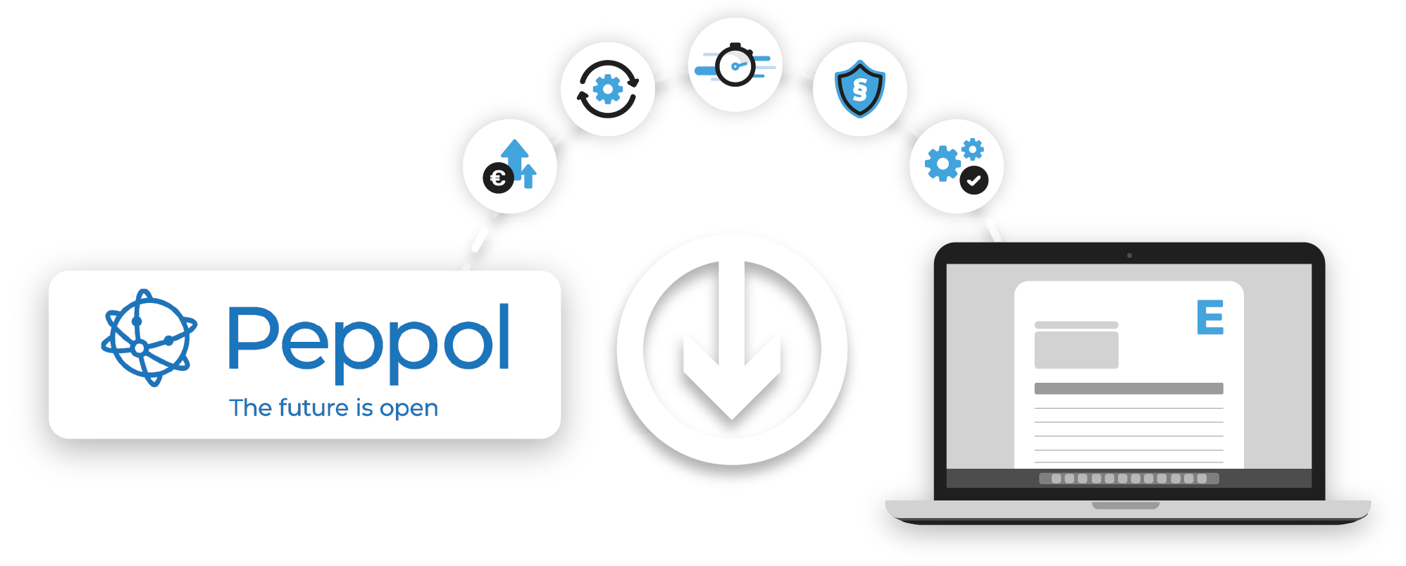 GetMyInvoices Portal Overview