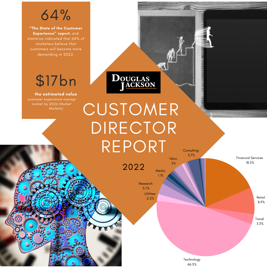 customer-director-report-2022