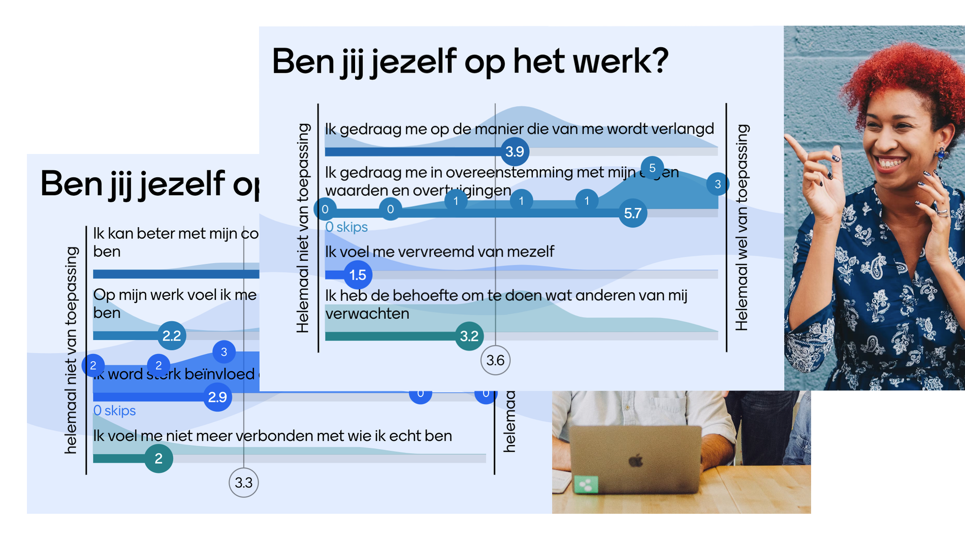 Ziekteverzuim