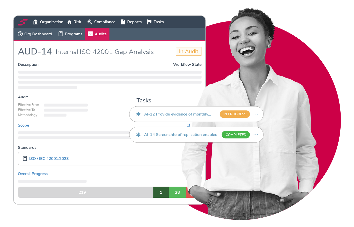 StandardFusion Internal Gap Analysis