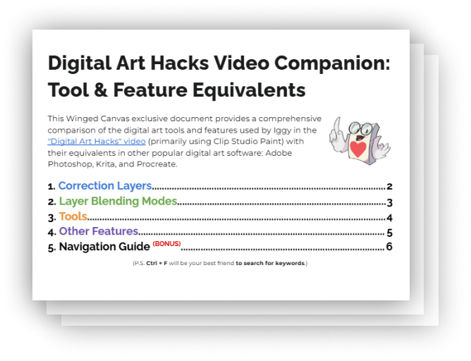 Digital Art Hacks Video Companion: Tool and Feature Equivalents
