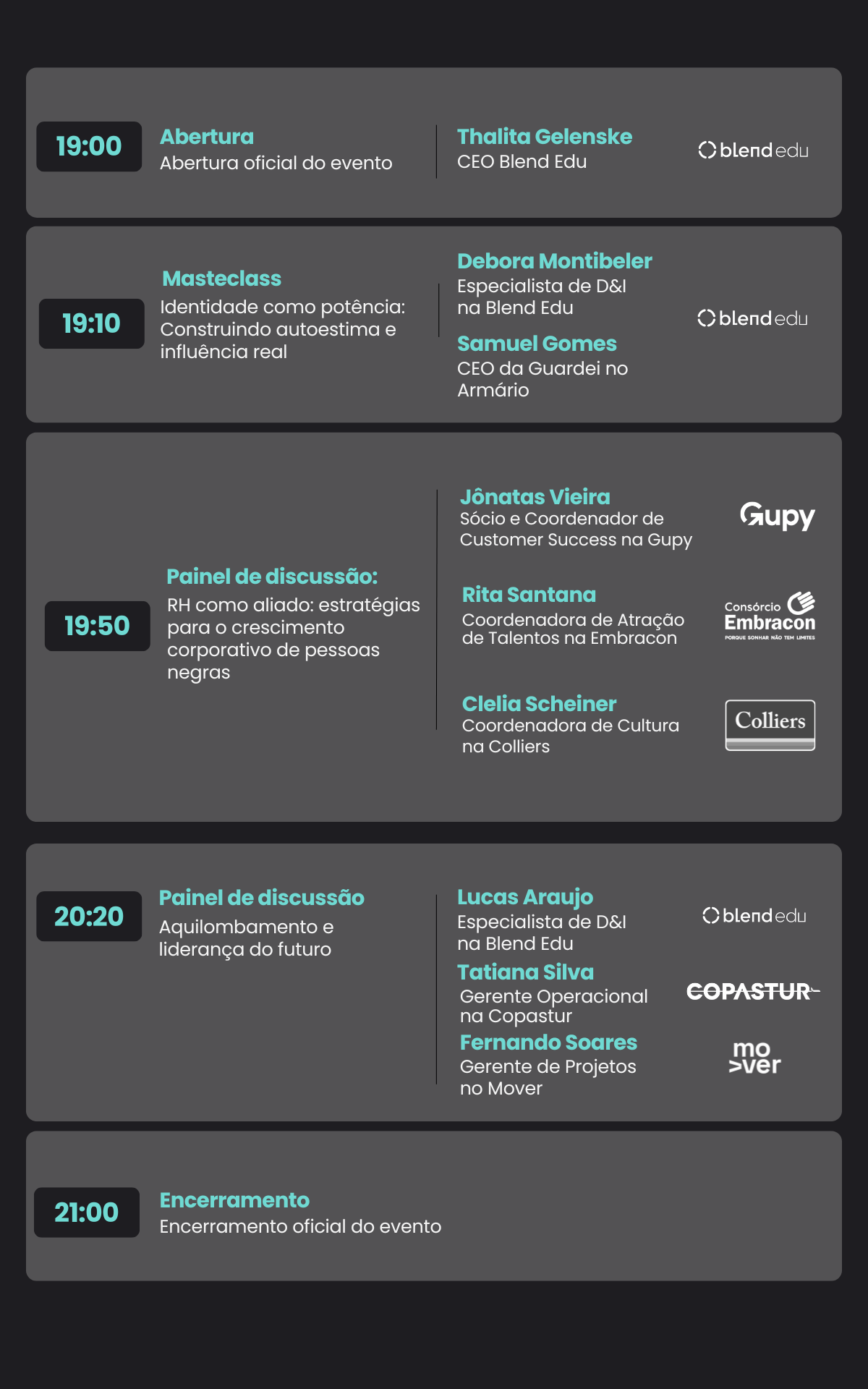 Imagem de um card de programação de evento com fundo escuro e caixas em tons de cinza. A programação lista horários, títulos das atividades, descrições e nomes dos palestrantes, acompanhados dos logotipos das empresas. — 19:00 – Abertura: Abertura oficial do evento, com Thalita Gelenske (CEO da Blend Edu). — 19:10 – Masterclass: “Identidade como potência: Construindo autoestima e influência real”, com Debora Montibeler (Especialista de D&I na Blend Edu) e Samuel Gomes (CEO da Guardei no Armário). — 19:50 – Painel de discussão: “RH como aliado: estratégias para o crescimento corporativo de pessoas negras”, com Jónatas Vieira (Sócio e Coordenador de Customer Success na Gupy), Rita Santana (Coordenadora de Atração de Talentos na Embracon) e Clelia Scheiner (Coordenadora de Cultura na Colliers). — 20:20 – Painel de discussão: “Aquilombamento e liderança do futuro”, com Lucas Araujo (Especialista de D&I na Blend Edu), Tatiana Silva (Gerente Operacional na Copastur) e Fernando Soares (Gerente de Projetos no Mover). — 21:00 – Encerramento: Encerramento oficial do evento.