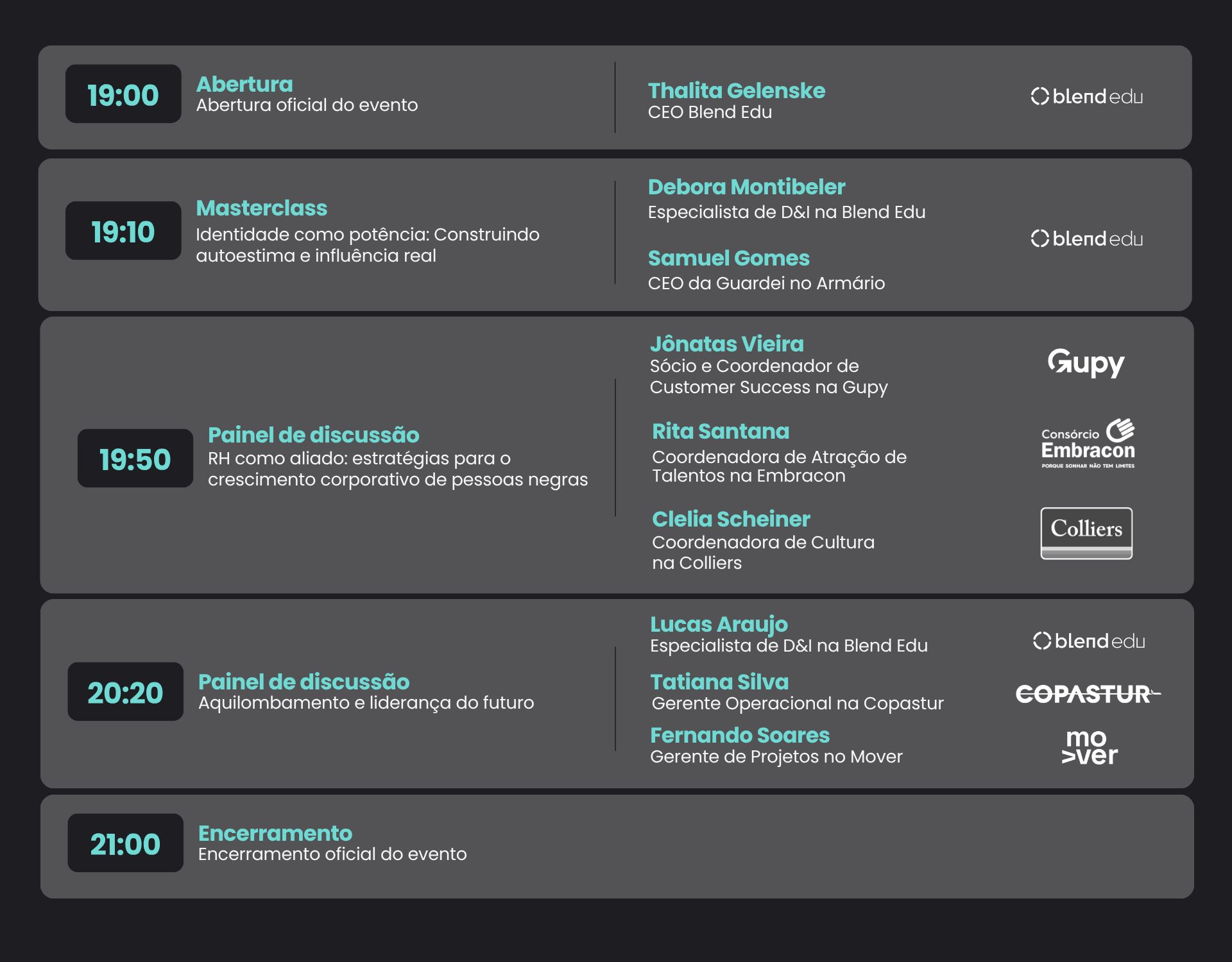 Imagem de um card de programação de evento com fundo escuro e caixas em tons de cinza. A programação lista horários, títulos das atividades, descrições e nomes dos palestrantes, acompanhados dos logotipos das empresas. — 19:00 – Abertura: Abertura oficial do evento, com Thalita Gelenske (CEO da Blend Edu). — 19:10 – Masterclass: “Identidade como potência: Construindo autoestima e influência real”, com Debora Montibeler (Especialista de D&I na Blend Edu) e Samuel Gomes (CEO da Guardei no Armário). — 19:50 – Painel de discussão: “RH como aliado: estratégias para o crescimento corporativo de pessoas negras”, com Jónatas Vieira (Sócio e Coordenador de Customer Success na Gupy), Rita Santana (Coordenadora de Atração de Talentos na Embracon) e Clelia Scheiner (Coordenadora de Cultura na Colliers). — 20:20 – Painel de discussão: “Aquilombamento e liderança do futuro”, com Lucas Araujo (Especialista de D&I na Blend Edu), Tatiana Silva (Gerente Operacional na Copastur) e Fernando Soares (Gerente de Projetos no Mover). — 21:00 – Encerramento: Encerramento oficial do evento.