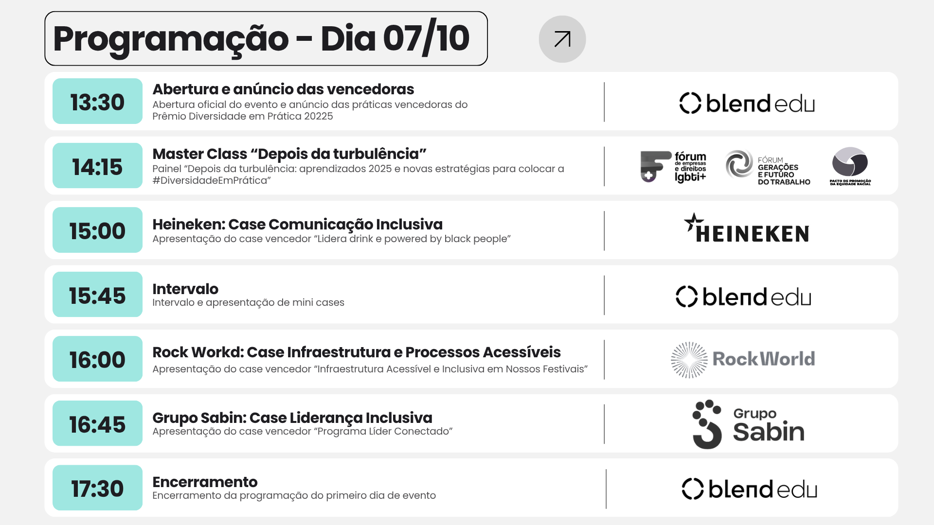 Programação do evento ‘Prêmio Diversidade em Prática 2025 – Dia 7 de outubro’. 13h30 – Abertura e anúncio das vencedoras: abertura oficial do evento e anúncio das práticas vencedoras. 14h15 – Master Class: ‘Depois da turbulência: aprendizados 2025 e novas estratégias para colocar a #DiversidadeEmPrática’. 15h00 – Case Comunicação Inclusiva: apresentação do case vencedor da categoria comunicação inclusiva. 15h45 – Intervalo: intervalo e apresentação de mini cases. 16h00 – Case Infraestrutura e Processos Acessíveis: apresentação do case vencedor da categoria infraestrutura e processos acessíveis e inclusivos. 16h45 – Case Liderança Inclusiva: apresentação do case vencedor da categoria liderança inclusiva. 17h30 – Encerramento: encerramento da programação do primeiro dia do evento.