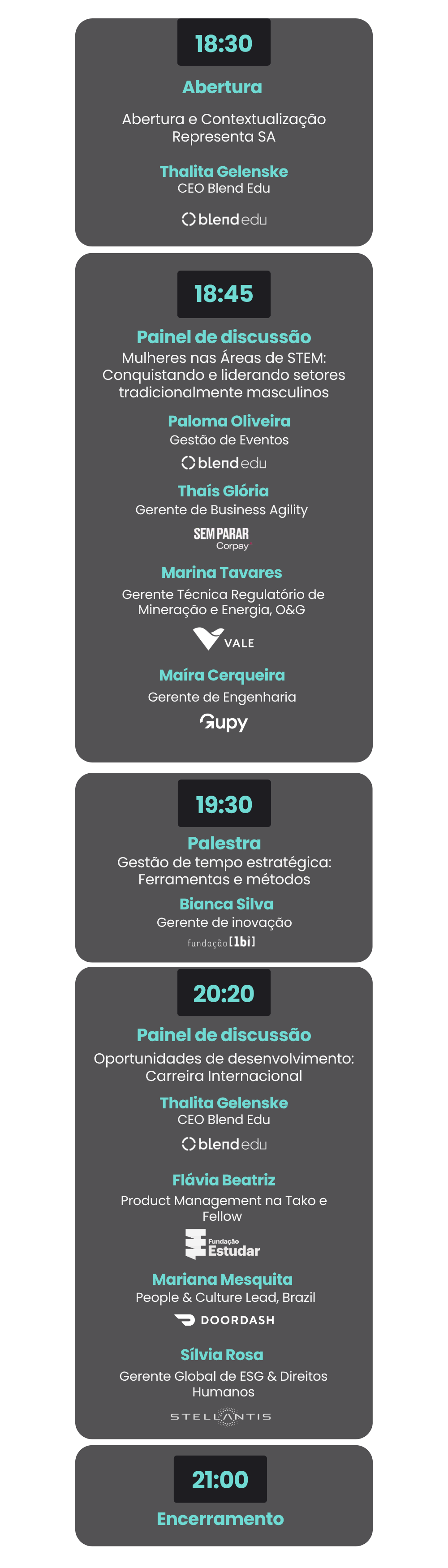 A imagem apresenta o cronograma de um evento corporativo em um fundo cinza escuro, organizado em cinco blocos horizontais com bordas arredondadas. O texto utiliza cores azul turquesa e branco.  18:30 – Abertura: Abertura e Contextualização Representa SA, com Thalita Gelenske (CEO da Blend Edu). Logo da Blend Edu à direita.  18:45 – Painel de Discussão: "Mulheres nas Áreas de STEM: Conquistando e liderando setores tradicionalmente masculinos". Participantes:  Paloma Oliveira (Gestora de Eventos)  Thaís Glória (Gerente de Business Agility)  Marina Tavares (Gerente Técnica Regulatório de Mineração e Energia, O&G)  Maíra Cerqueira (Gerente de Engenharia)  Logos à direita: Blend Edu, Sem Parar/Corpay, Vale e Gupy.  19:30 – Palestra: "Gestão de tempo estratégica: Ferramentas e métodos", com Bianca Silva (Gerente de Inovação). Logo à direita: Fundação [1bi].  20:20 – Painel de Discussão: "Oportunidades de desenvolvimento: Carreira Internacional". Participantes:  Thalita Gelenske (CEO Blend Edu)  Flávia Beatriz (Product Management na Tako e Fellow)  Mariana Mesquita (People & Culture Lead, Brazil)  Sílvia Rosa (Gerente Global de ESG & Direitos Humanos)  Logos à direita: Blend Edu, Fundação Estudar, DoorDash e Stellantis.  21:00 – Encerramento: Bloco final indicando o fim das atividades.