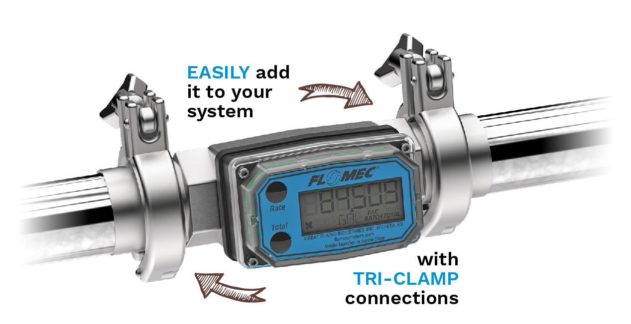 Easily add the FLOMEC G2 flow meter to your system with tri-clamp connections
