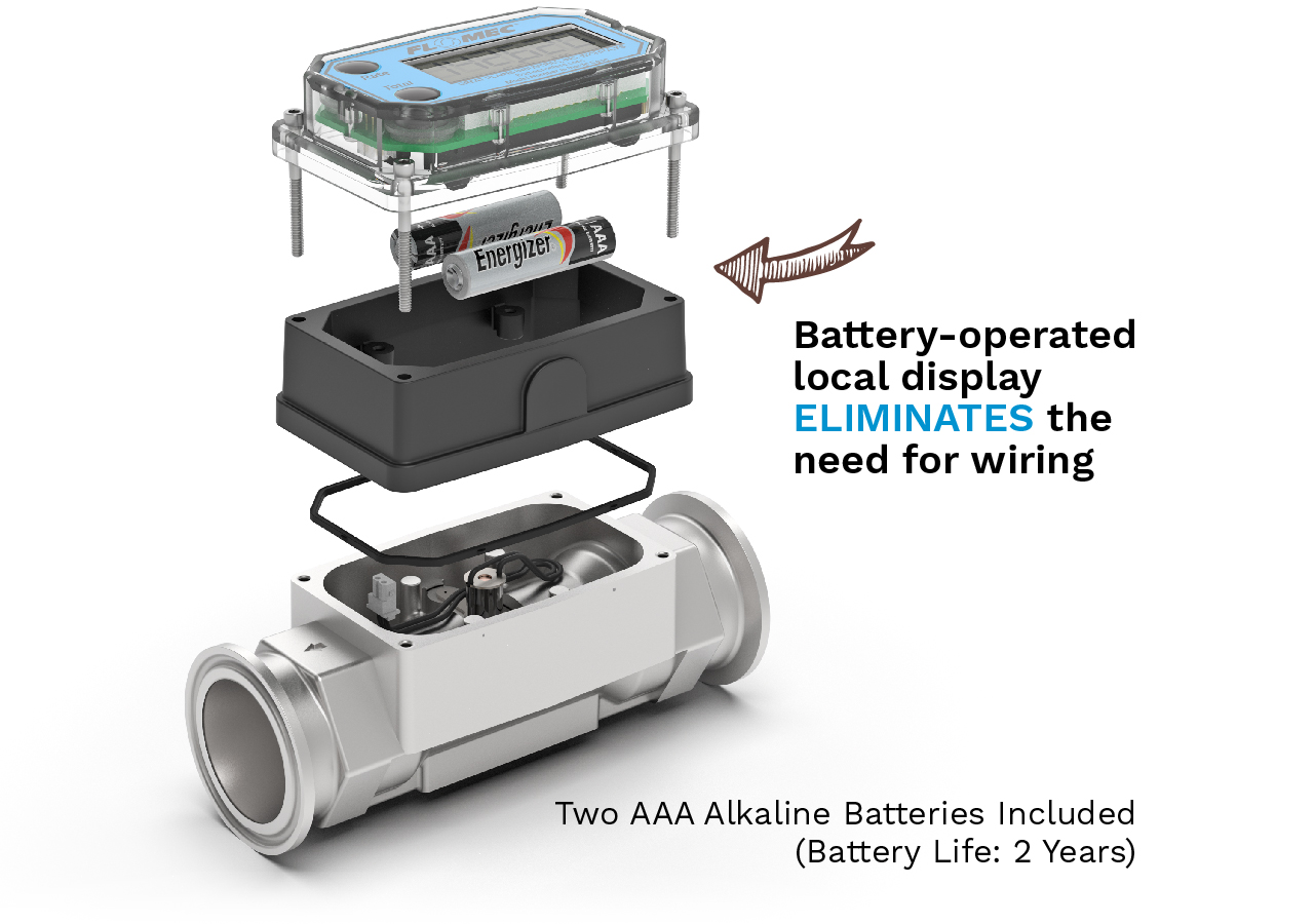 Battery-operated local display eliminates the need for wiring. Two AAA Alkaline Batteries Included (Battery Life: 2 Years)