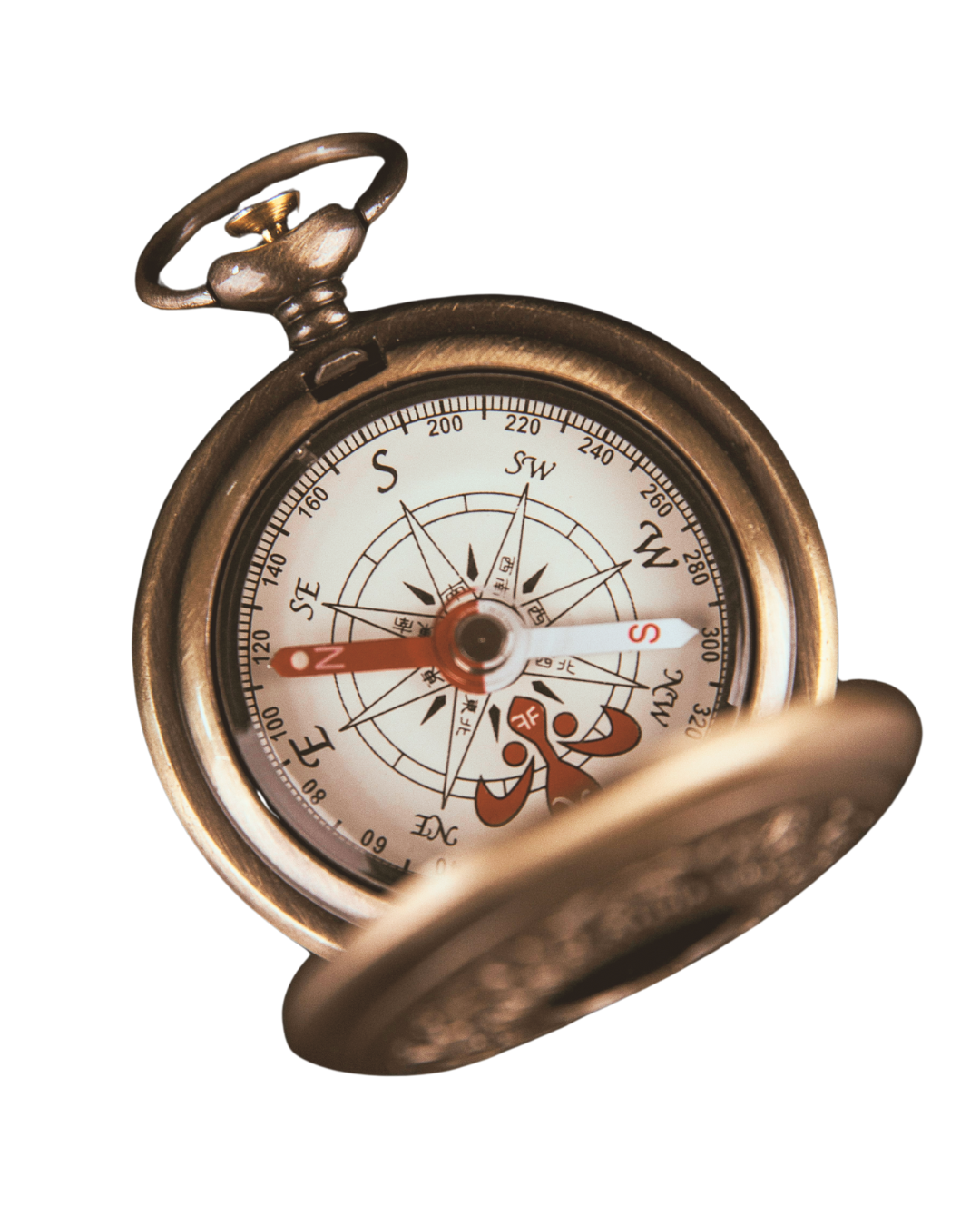 An image of a compass