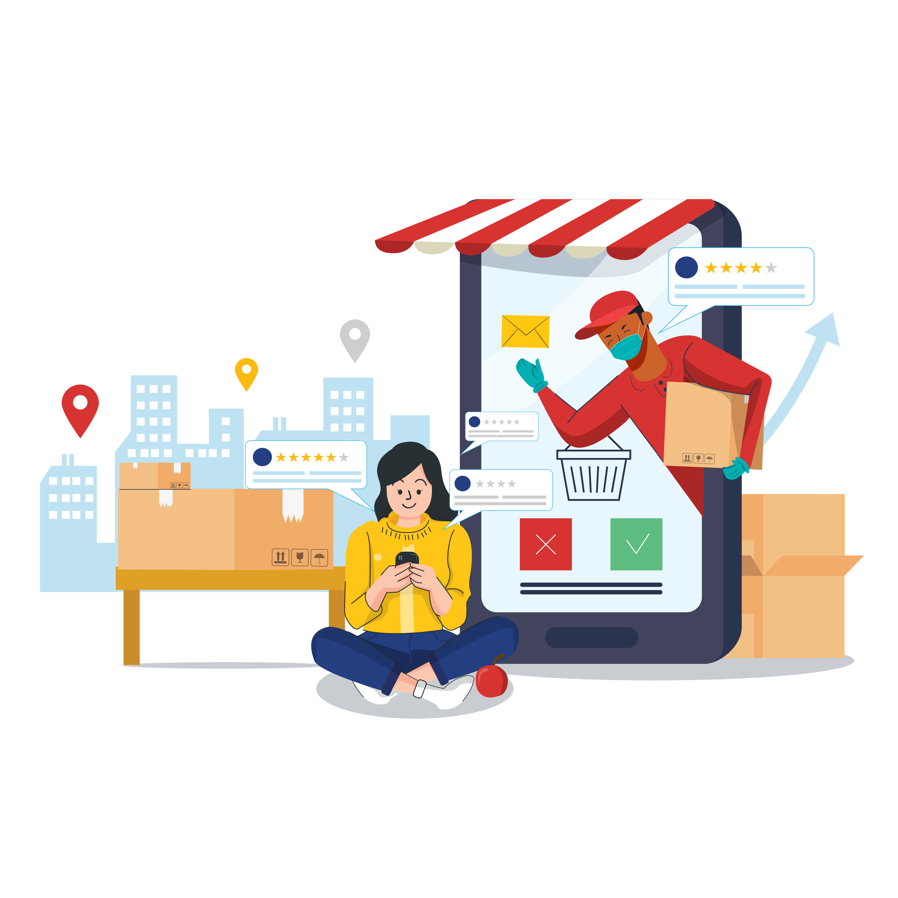 jornada-do-cliente-b2c-business-to-consumer-template-gratuito
