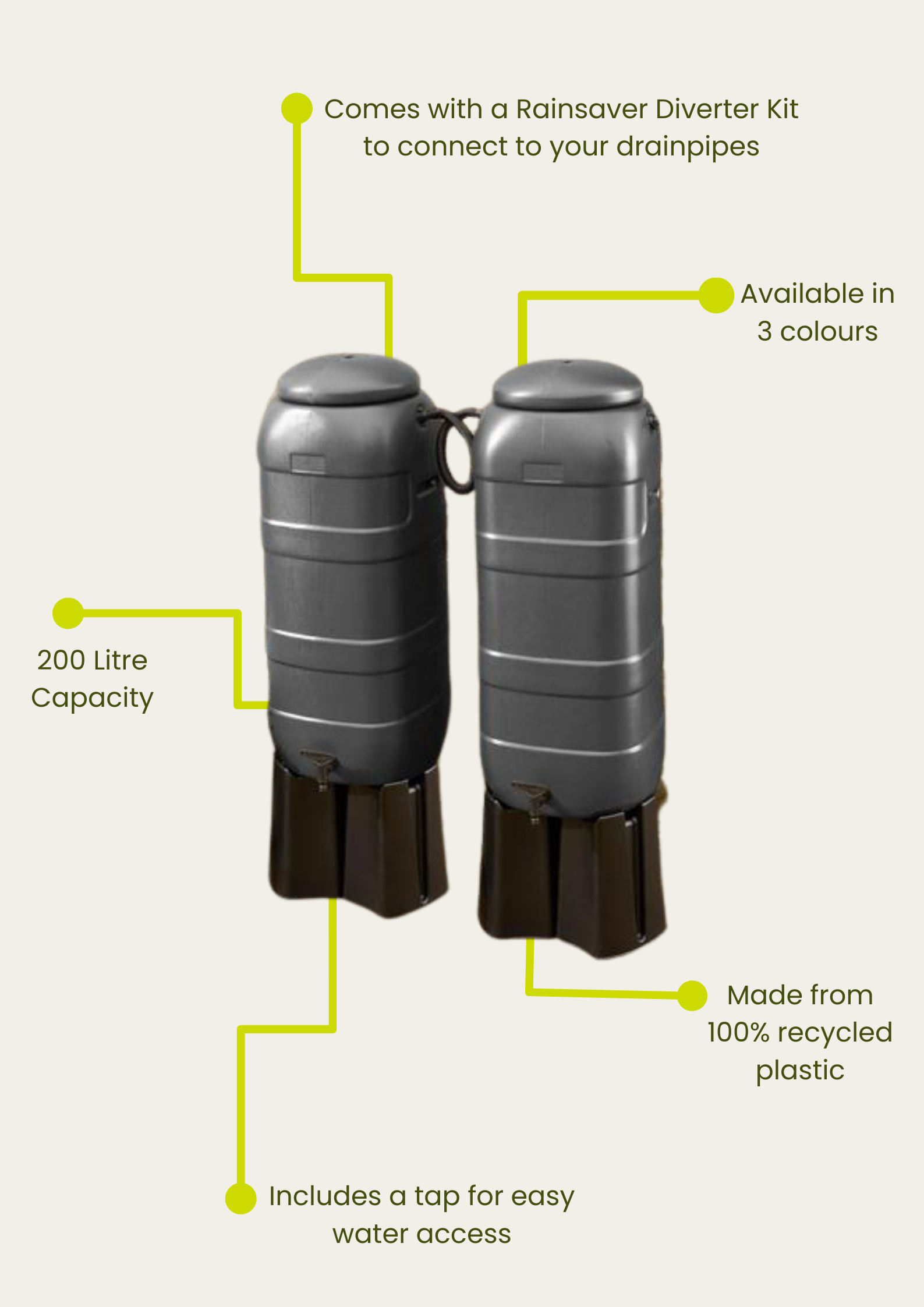 Small Rainsaver Enter our giveaway to win a Mini Rainsaver Double Kit!