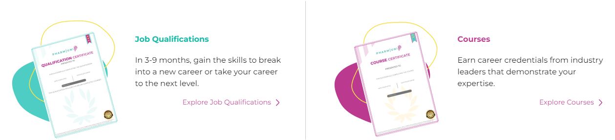 Pharmuni qualifications courses