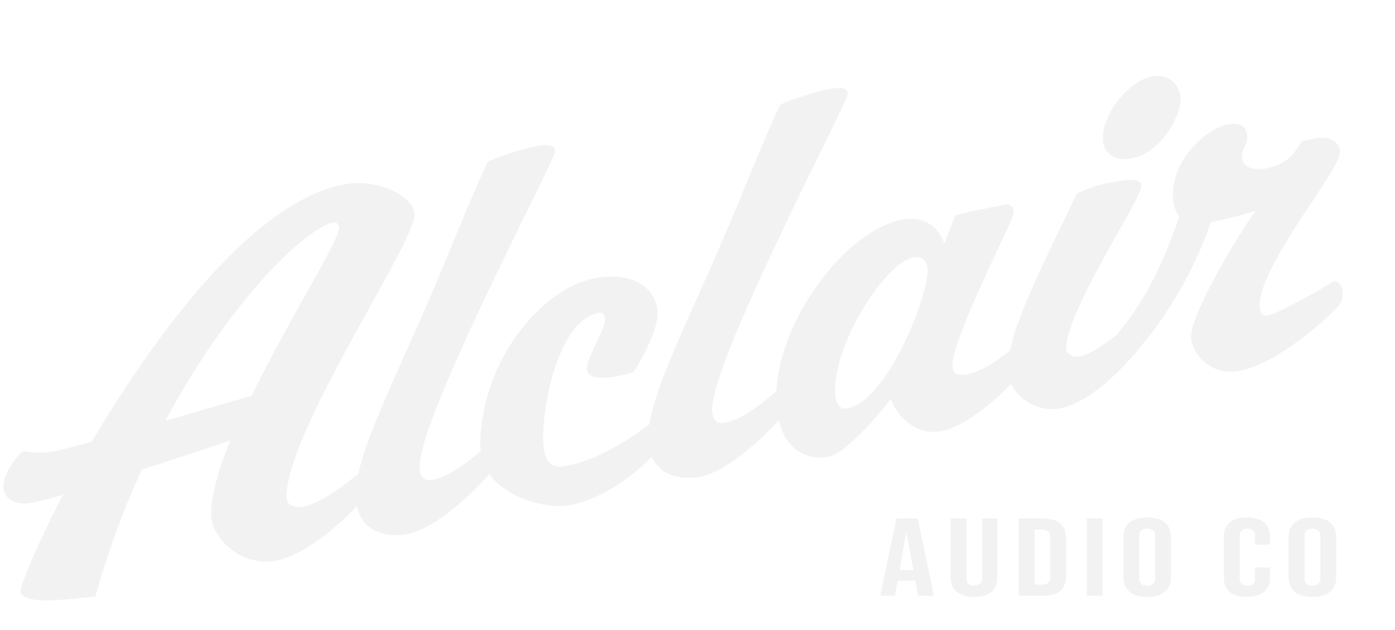 Alclair Nashville - Best In Ear Monitors in Nashville