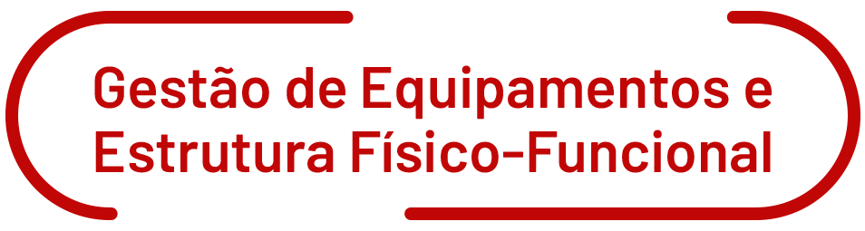 3. Gerenciamento de materiais e medicamentos