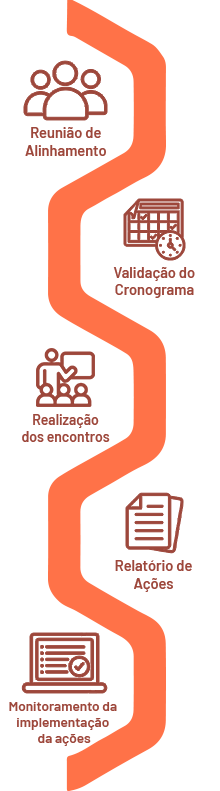 7. requisitos de excelência