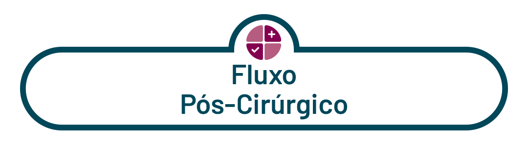 7. Fluxo Pós-Cirúrgico