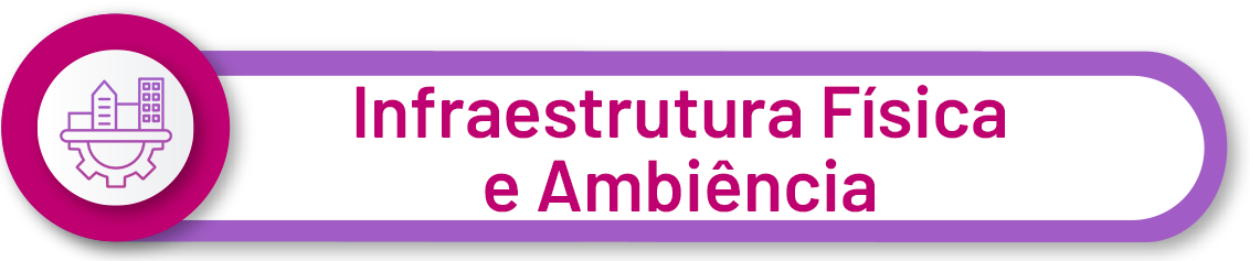 3. Gerenciamento de materiais e medicamentos