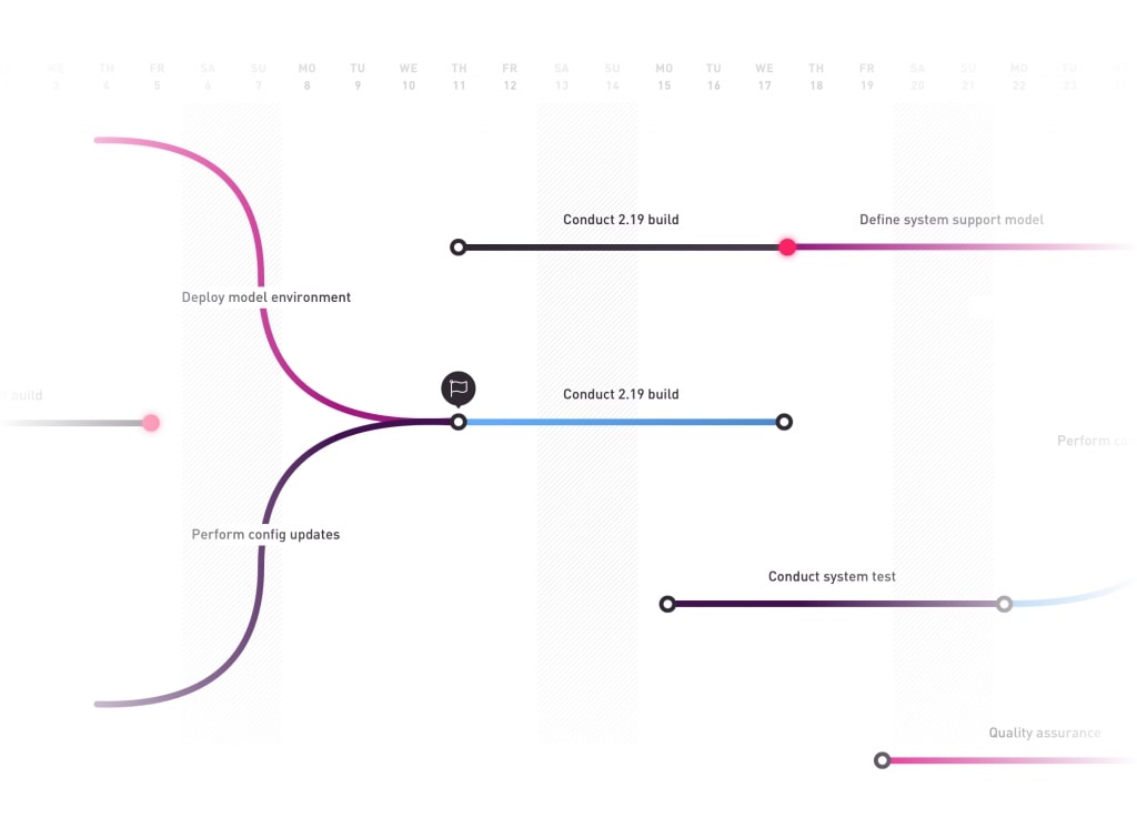 Sharktower delivery map