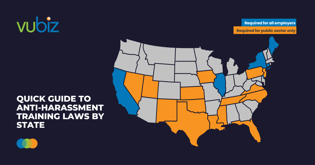 Sexual Harassment Training Requirements by State