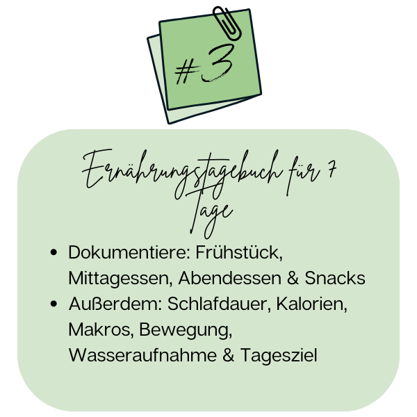 Ernährungstagebuch für 7 Tage
