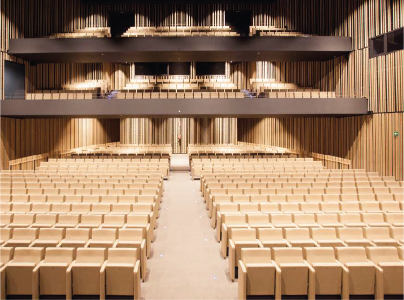 Palacio de Congresos Europa