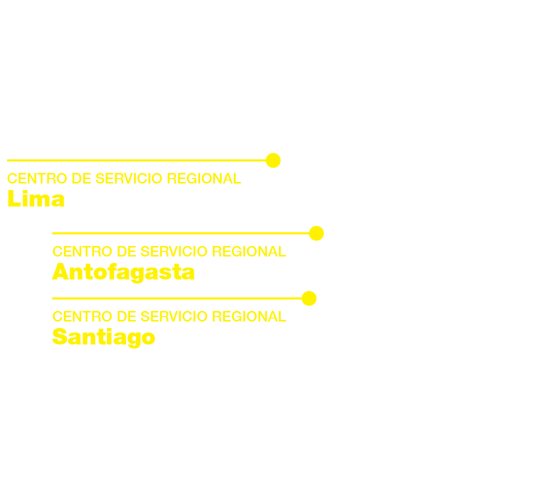 Locations