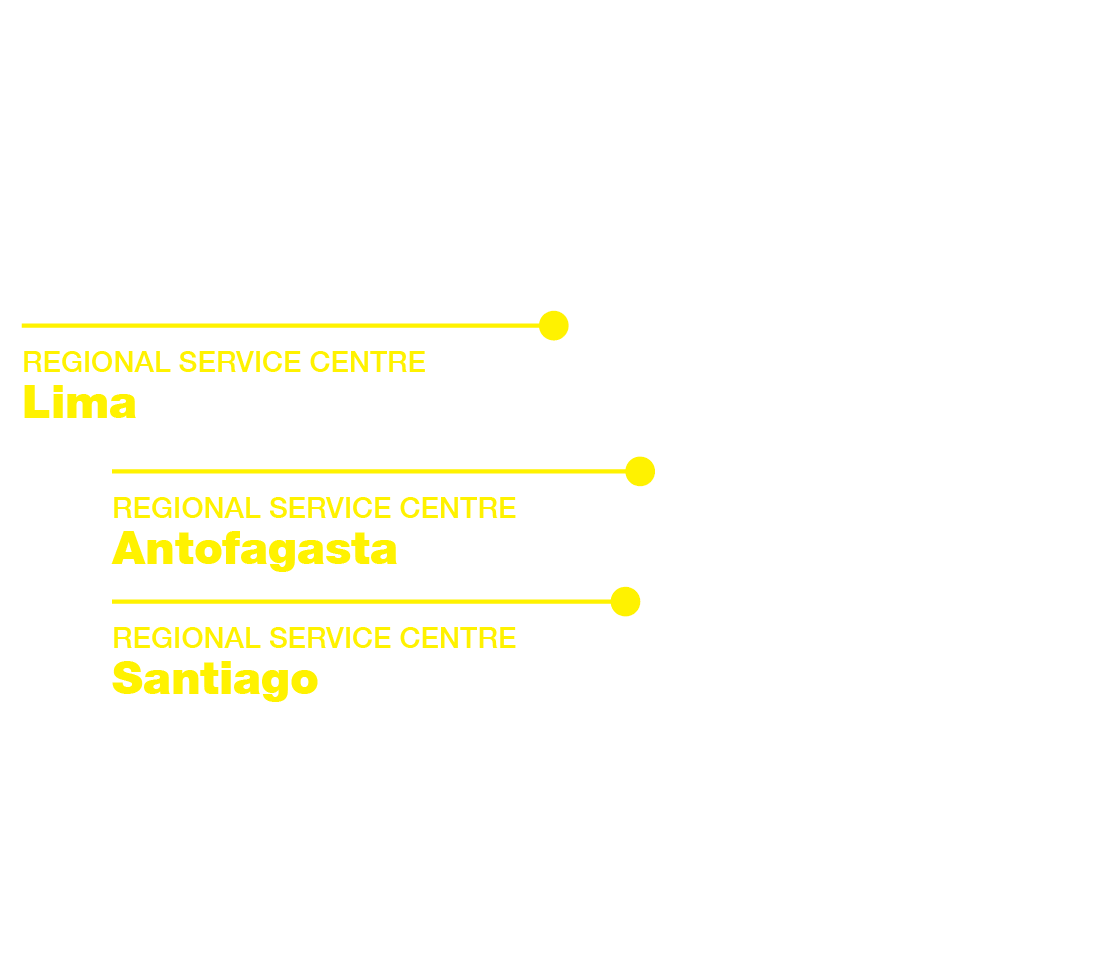 Locations