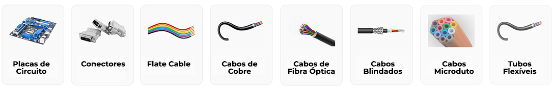 Ícones representando benefícios como impressão clara, velocidade e rastreabilidade para cabos e eletrônicos
