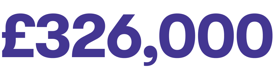 £326,000