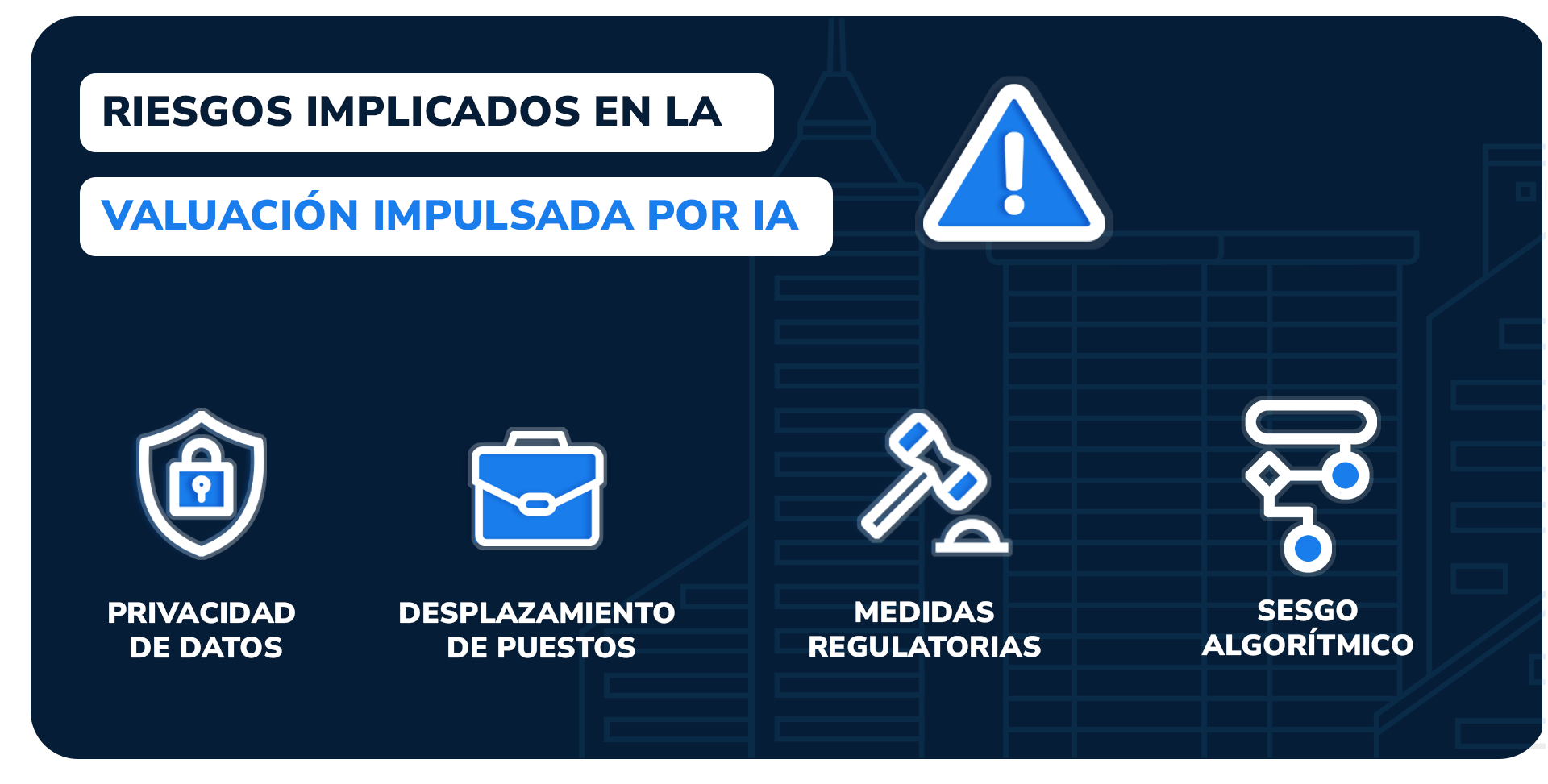 riesgos implicados en la valuación impulsada por IA