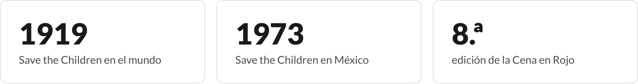 Save the Children en el mundo desde 1919, en México desde 1973. Octava edición de la Cena en Rojo.