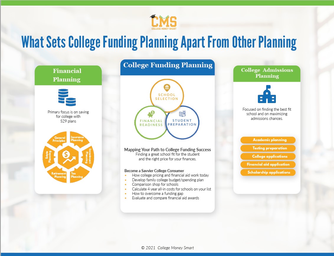 college funding planning is different