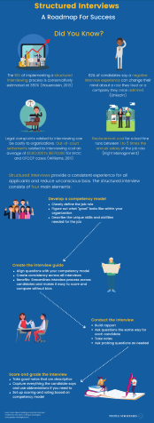 structured-interviews-thumbnail