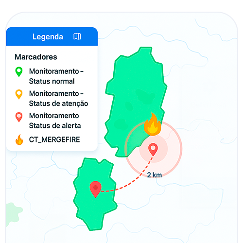 Alertas