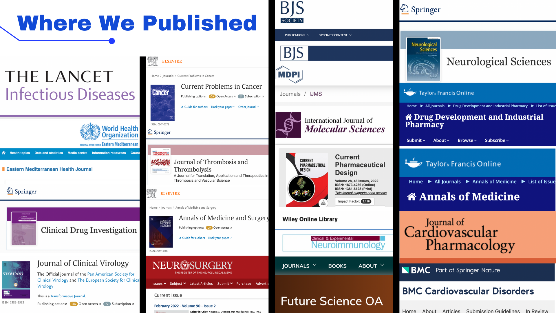 The best and only research course you will ever need to publish