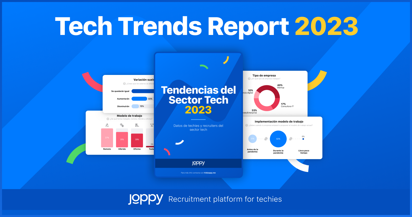 Trends in tech 2023 Report (free) - Joppy