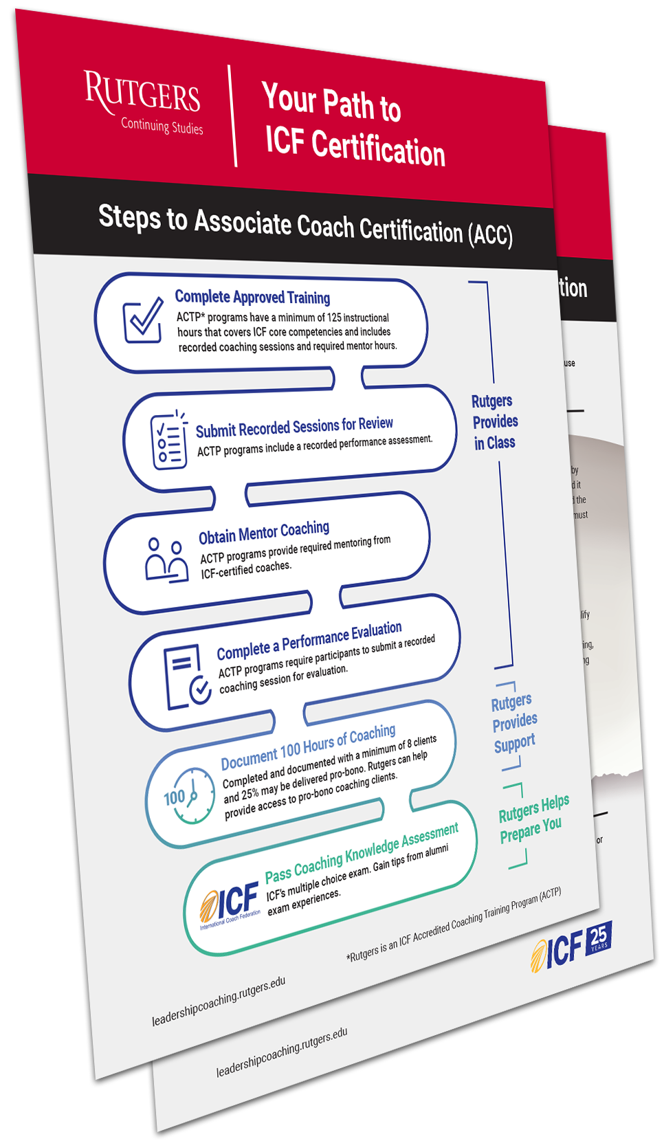 Your Path to ICF Certification Guide
