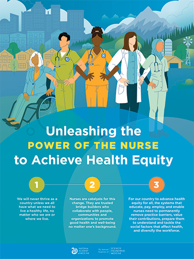 CDC Health Literacy Graphic