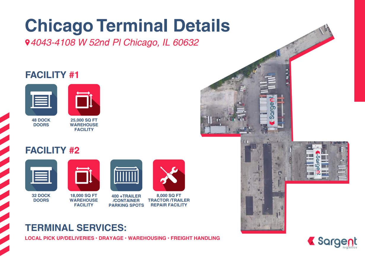 Chicago Container Terminals Sargent Logistics Main Terminal - Chicago, IL