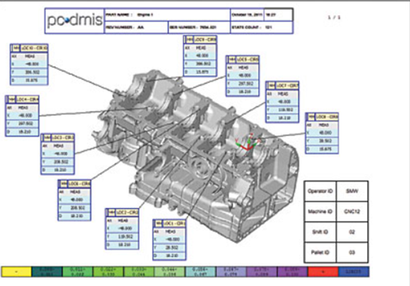 CMM Dimensional Inspections