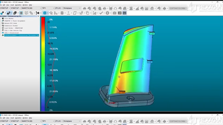 CMM Dimensional Inspections