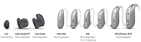 ReSound Omnia Hearing Aid Product Line