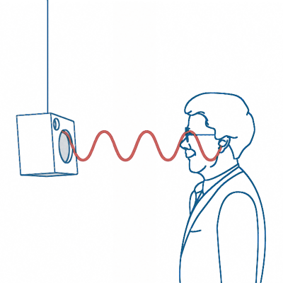 Real Ear Measurement Graphic