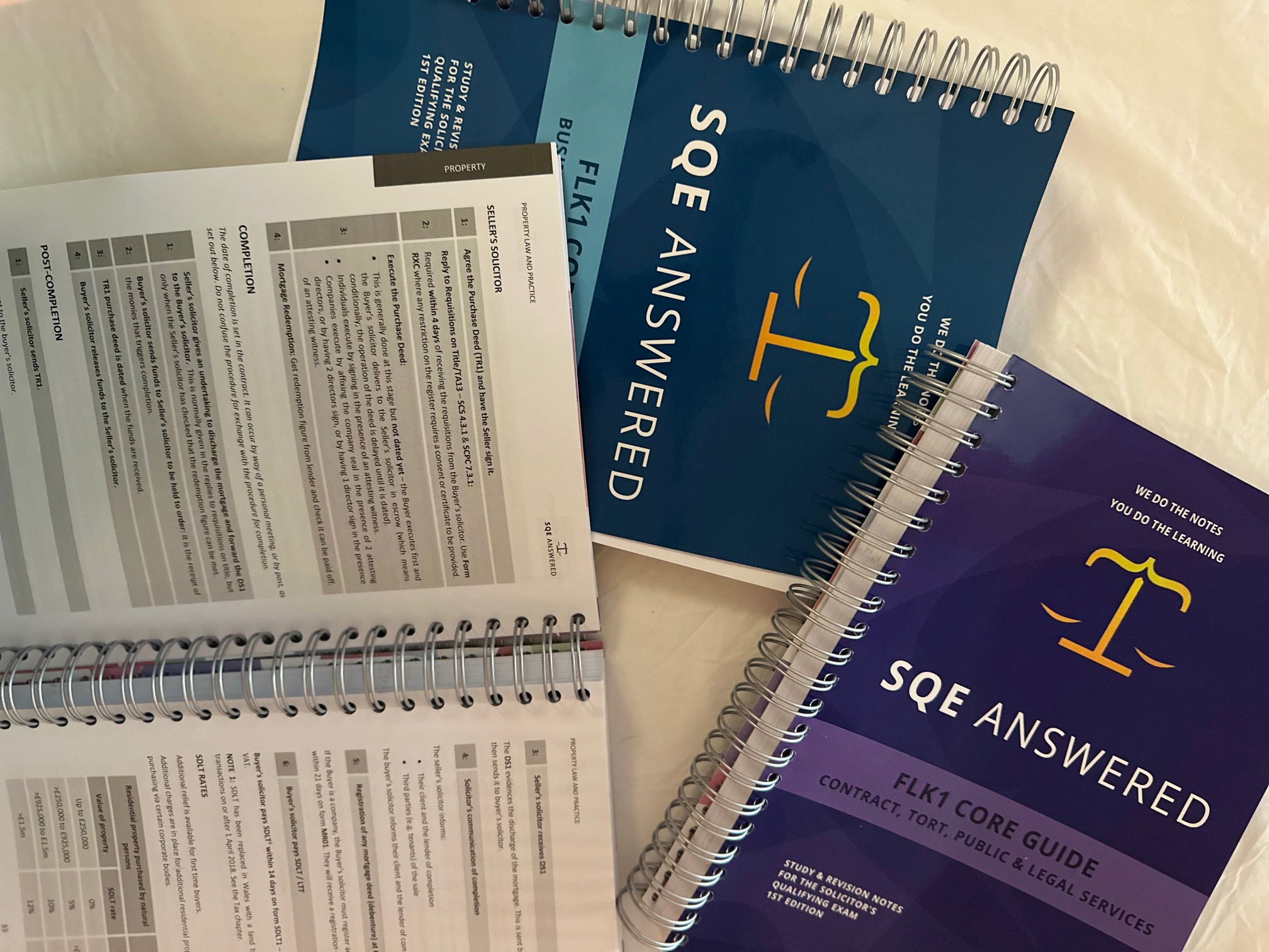 Free Guide How To Tackle Mcqs And Smash The Sqe