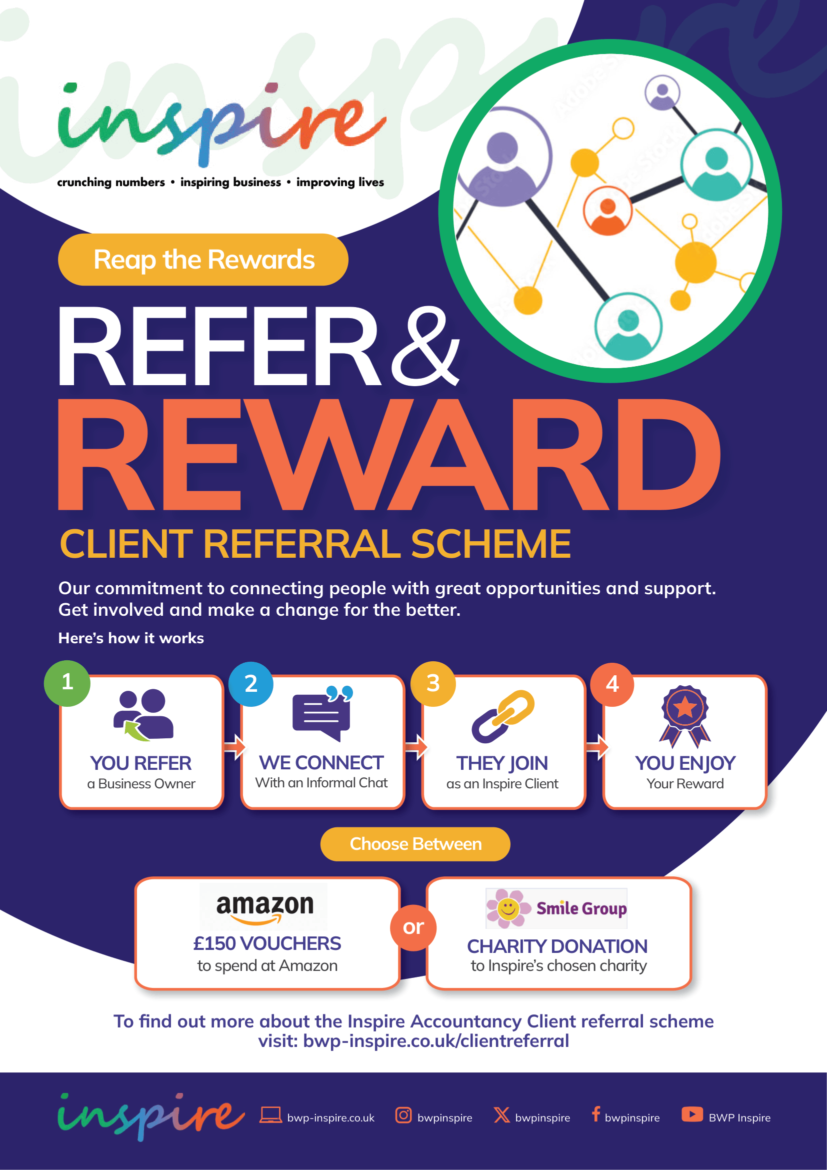 Referred Client Inspire Refer & Reward | Client Referral Scheme