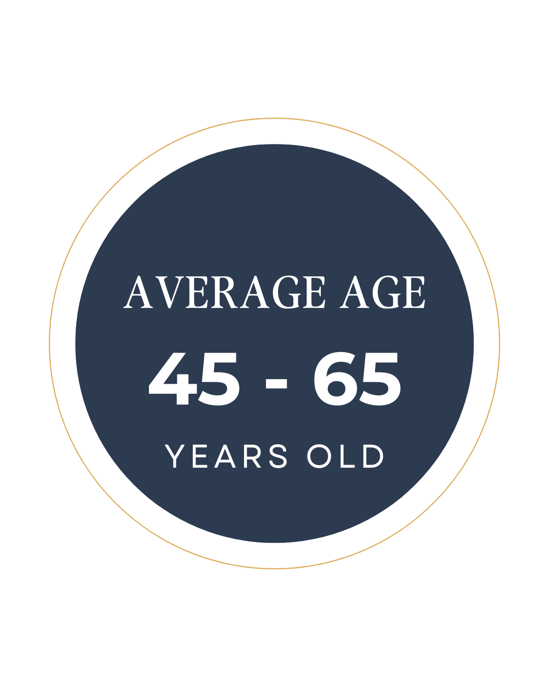 Listener and followers Average age  45 - 65