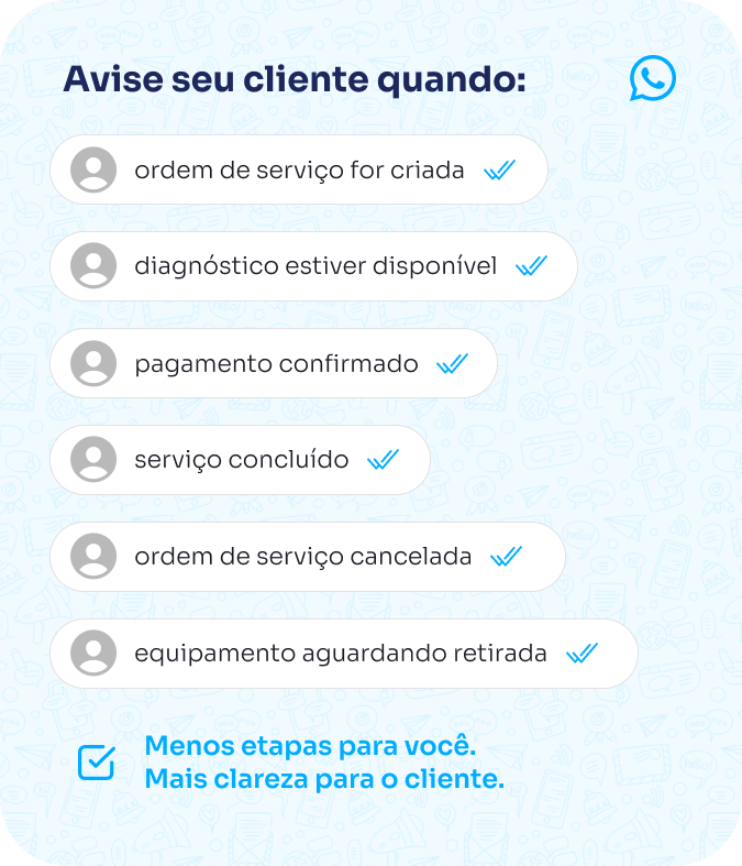 lista itens